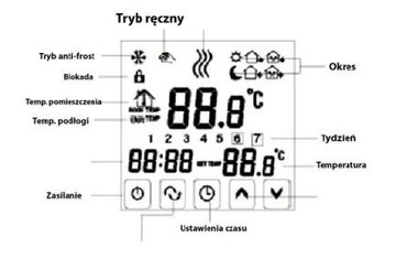 РЕГУЛЯТОР КОМНАТНОЙ ТЕМПЕРАТУРЫ 230 В ТЕРМОСТАТ