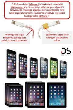 КРЫШКА для Lightning USB-КАБЕЛЯ Apple iPhone ФИОЛЕТОВЫЙ