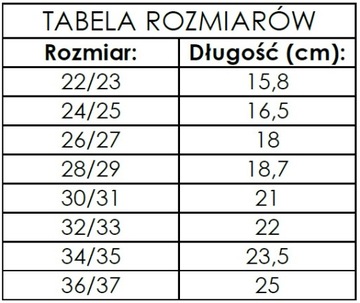 Детские резиновые сапоги ZETPOL EVA Желтый 32/33