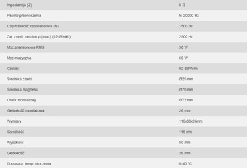 Высокочастотный динамик MONACOR DT-100, 8 Ом, 92 дБ, 116 x 80 мм.