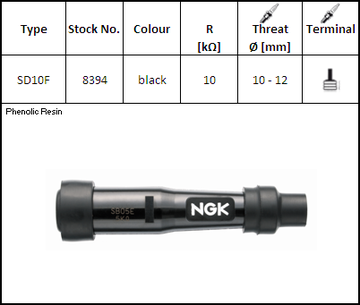 ТРУБА NGK SD10F 8394