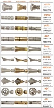 Карниз 160 см SINGLE 1.6 Карнизы OPTIMA 19