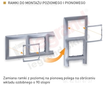 LEGRAND VALENA ДВОЙНАЯ РАМА, БЕЛАЯ, ПОЗИТИВНАЯ/ВЕРТИКАЛЬНАЯ