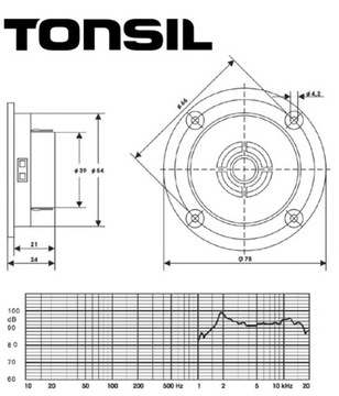 TONSIL GDWK 8/10/2 8 Ом Твитер