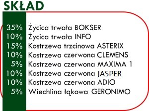 ГЕРКУЛЕС трава 25кг СИЛЬНАЯ ЗАСУХОУСТОЙЧИВАЯ слабая почва семена Agro-Land