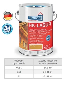 ПРОМЫВЛЯЮЩАЯ ПРОМЫВКА REMMERS HK-LASUR 5L