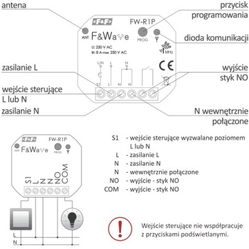 PRZEKAŹNIK BISTABILNY RF Ø60 1Z F&F FW-R1P
