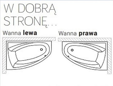 Wanna 160x100 długi PARAWAN obud +bateria SKŁADANA