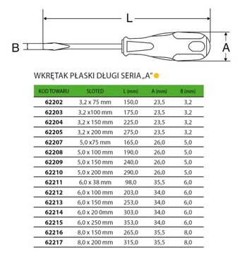 SATA 62205 ДЛИННАЯ ПЛОСКАЯ ОТВЕРТКА СЕРИИ A 3,2 × 200 мм