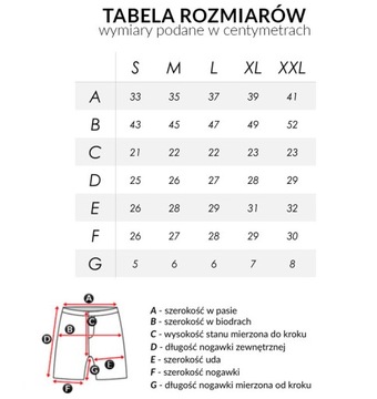 Короткие женские шорты 703 S, темно-синие