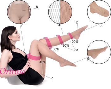 Колготки компрессионные Orirose MEDI АНТИварикозные, 2-й уровень давления 18/22 мм рт.ст. РАЗМЕР+