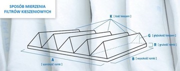 КАРМАННЫЙ ФИЛЬТР 785х685х200мм 6 карманов