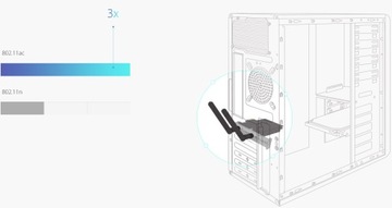 Szybka Karta sieciowa WIFI TPLINK PCIe AC1300