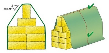Защитный флизелин для покрытия тюков соломы 9,80х12,50 м.