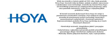 СТЕКЛЯННЫЕ ЛИНЗЫ HOYA MAXXEE – АНТИБЛЕКЦИОННЫЕ