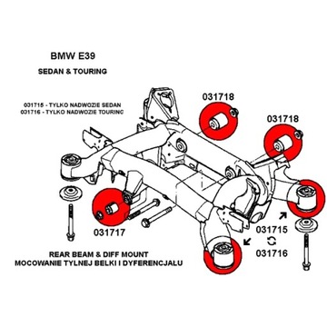 САЙЛЕНТБЛОК ДИФФЕРЕНЦИАЛА ЗАДНИЙ BMW 5 E39 E-39