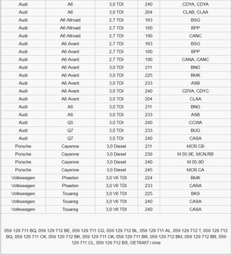 Коллекторы Audi VW 2.7 3.0 TDI с актуаторами