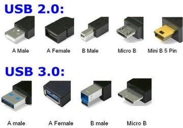 Przedłużacz micro USB DSF700 Vitalco 3m