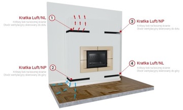 КАМИННАЯ РЕШЕТКА УГЛОВАЯ ЛЮФТ 60Х40Х9 НАБОР 2 ШТ.