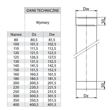 Жаростойкая круглая труба 250 FI140