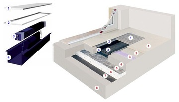 Канальный обогреватель Regulus QUATTRO MAX 200/350/1400