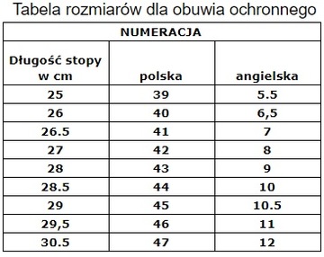 BUTY SANDAŁ BEZPIECZNE OCHRONNE BREVEREIS rozm.47 WYPRZEDAŻ