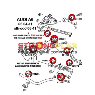 КОМПЛЕКТ ВТУЛОК ВТУЛКИ БАЛКИ ПЕРЕДНЕЙ AUDI A6 C6 04-11