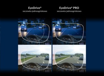 ФОТОХРОМНЫЕ ЛИНЗЫ JZO EYEDRIVE ДЛЯ ВОДИТЕЛЕЙ