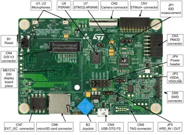 STM32L4R9I-DISCO - комплект для разработки