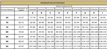 STANIK Biustonosz Unikat INGA Full Cup CZARNY 75 C