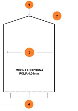 ФОЛЬГА ДЛЯ ОДЕЖДЫ 65х150 5 шт - ПРОЧНАЯ