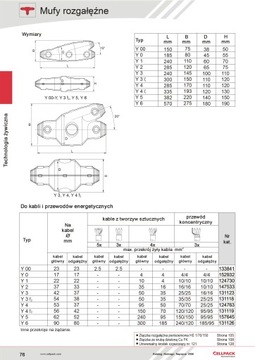 Y Y00 Кабельное соединение из смолы EG