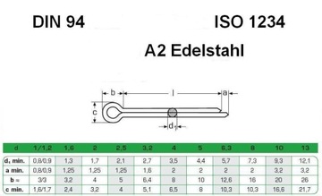 6,3x80 НЕРЖАВЕЮЩИЙ Шплинт A2 din 94