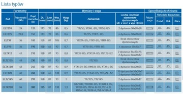 Литий-ионный аккумулятор EXIDE ELTX12 12 В, 42 Втч, 210 А