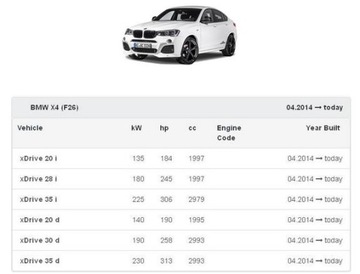 фото thumb №11, Услуга восстановление воздуходувка вентилятор bmw x1 e84 x3 f25 x4 f26 z4 e89 łódź