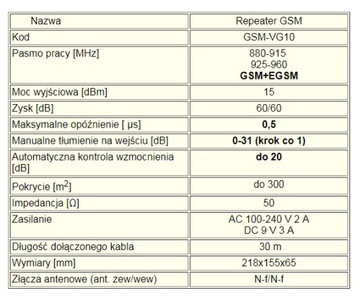 Ретранслятор GSM VG10 на 300м2 305