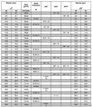 Ремкомплект патрубка воздухоотводчика М12х1 + краны