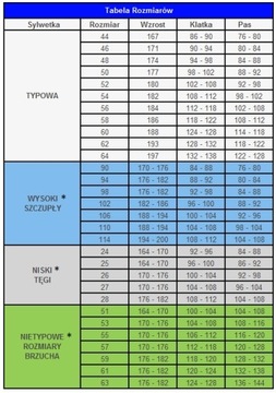 Рабочие брюки длиной до пояса из Proccotton, 100% хлопок, 48