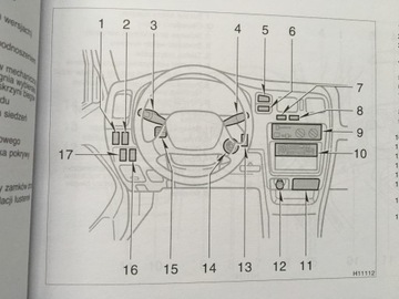 TOYOTA Hilux polska instrukcja obsługi 2002 - 2005