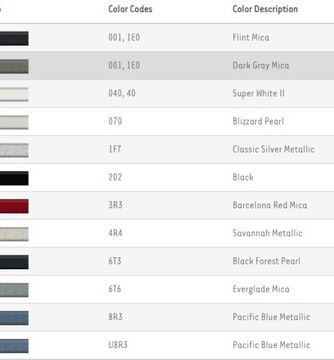 фото thumb №13, Заглушка склоомивача лампа rav4 xa50 2018 - всі кольори 85353-42010