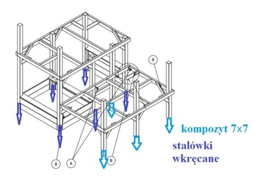 Садовый домик для детей Hubert Ślizg K-120 Kotwy