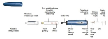 Инжектор GensuPen 2-40j 1 шт - бордовый