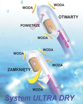 Клапаны для сухой трубки AQUA-SPEED для шноркелей