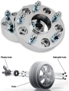 ПРОСТАВКИ НА ВИНТАХ 5x120 5x112 5x100 5x98 20 мм