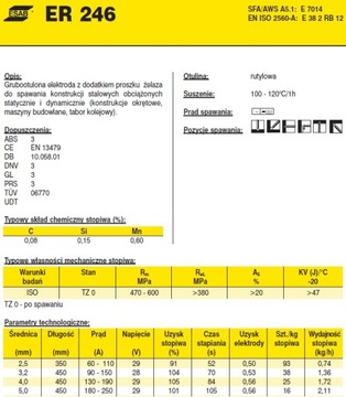 Рутиловые электроды Esab ER 246 fi 2,5x350 упаковка 5кг