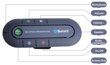 ZESTAW GŁOŚNOMÓWIĄCY SAMOCHODOWY BLUETOOTH 4.1