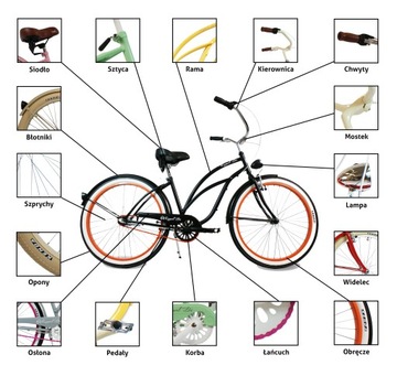 Женский велосипед Beach Cruiser 26 LADY черные шестерни розовый ROYALBI shimano