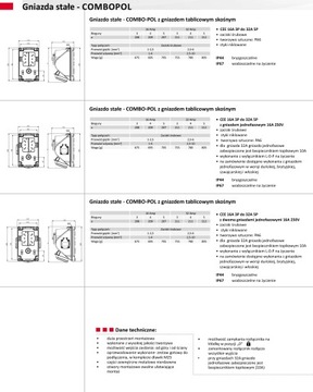 Розетка фиксированная 32А 5П комплект 1x230 L 0 P сборка