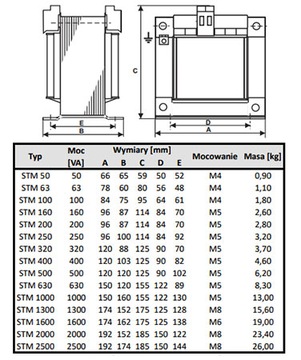 STM 30 230/24 В однофазный трансформатор Breve