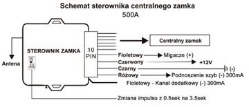 Контроллер центрального замка - окно дом, 3-х канальный